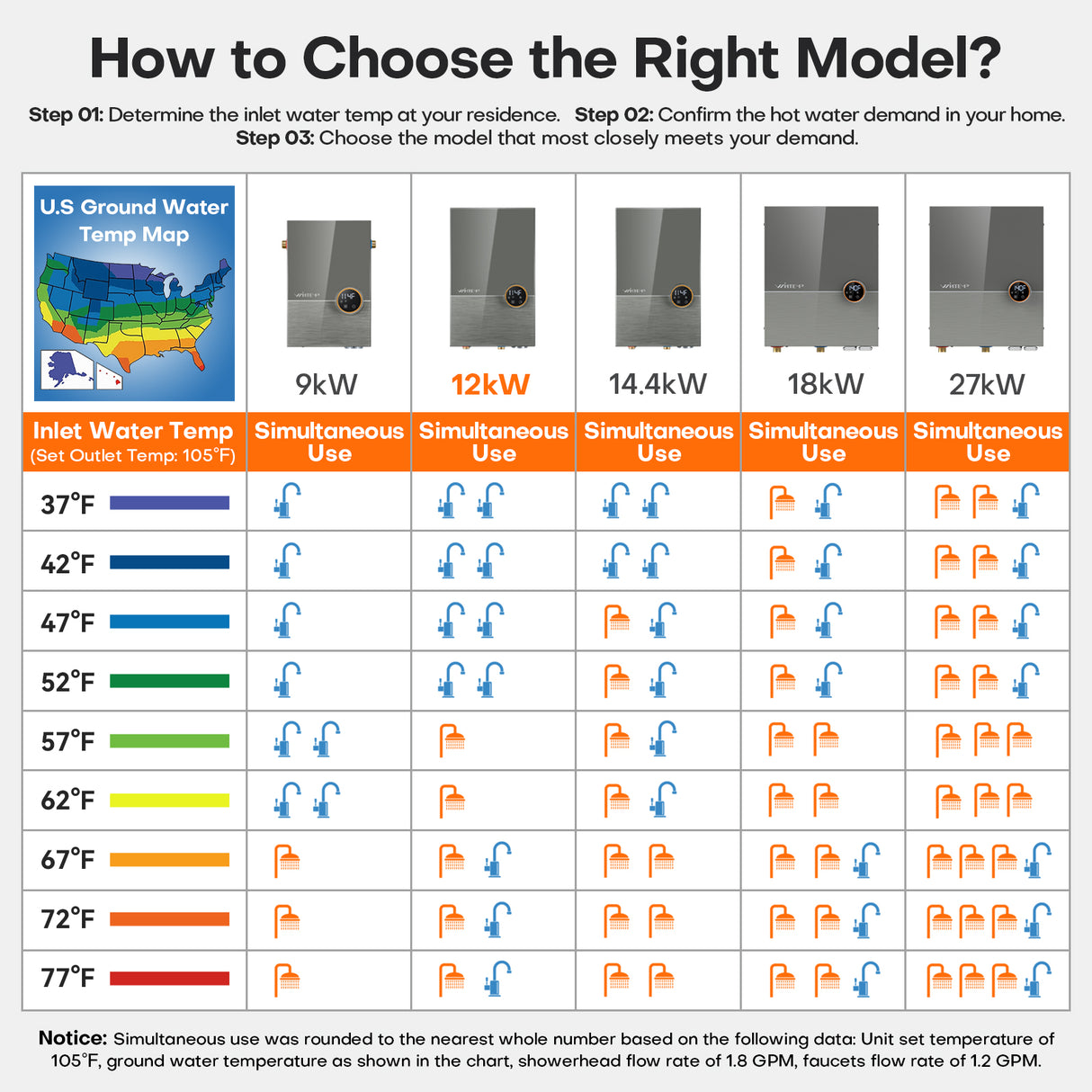 WM12 Plus Smart Tankless Electric Water Heater