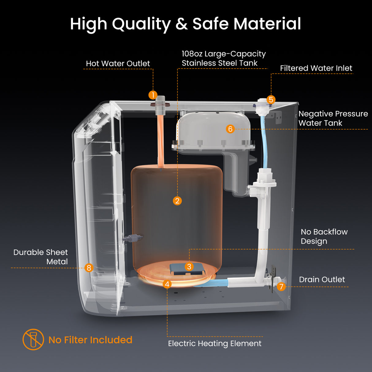 WINTEMP 2-in-1 Instant Hot Water Dispenser – 208°F Instant Hot Water with Child Lock & Dual Faucet Options