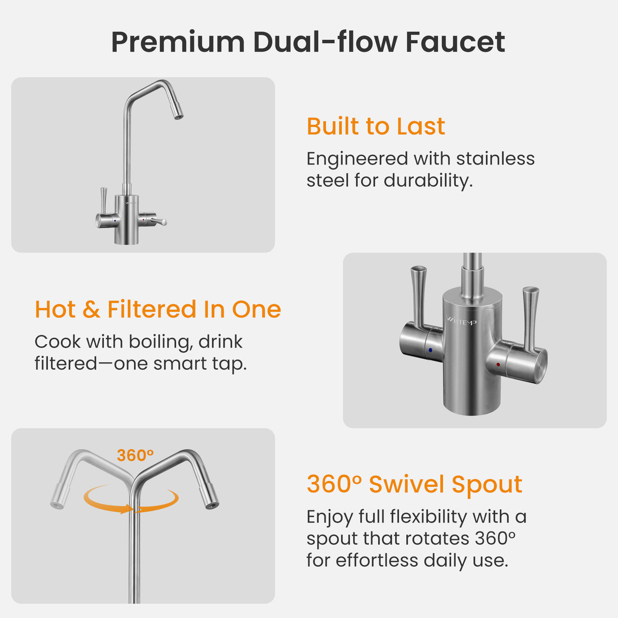 WINTEMP 2-in-1 Instant Hot Water Dispenser – 208°F Instant Hot Water with Child Lock & Dual Faucet Options