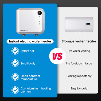 KFU65 White---240V / 6.50 kW Point-of-Use Electric Tankless Water Heater